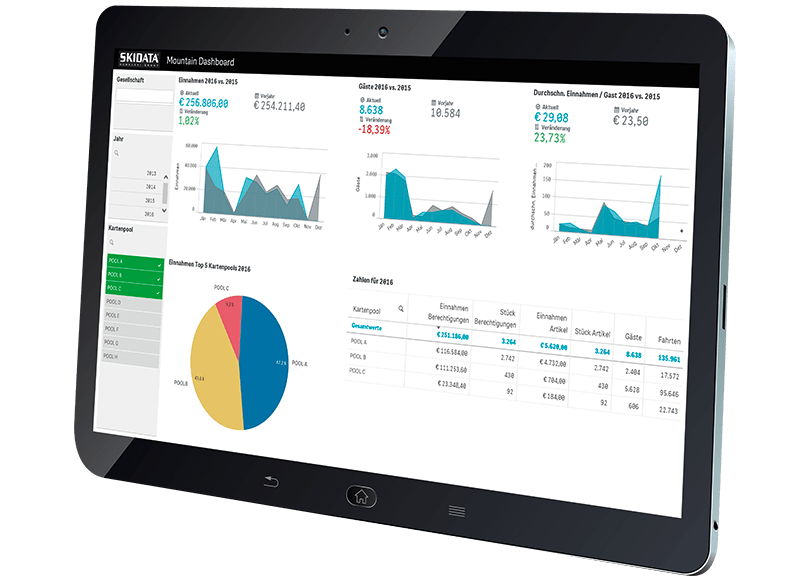 sweb-analyze-mountain-810x580